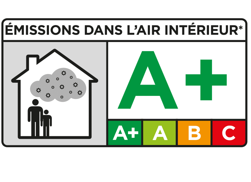 Farbiges Symbol mit Buchstaben A+ – Emissionslabel A+ für sehr gute Raumluftqualität